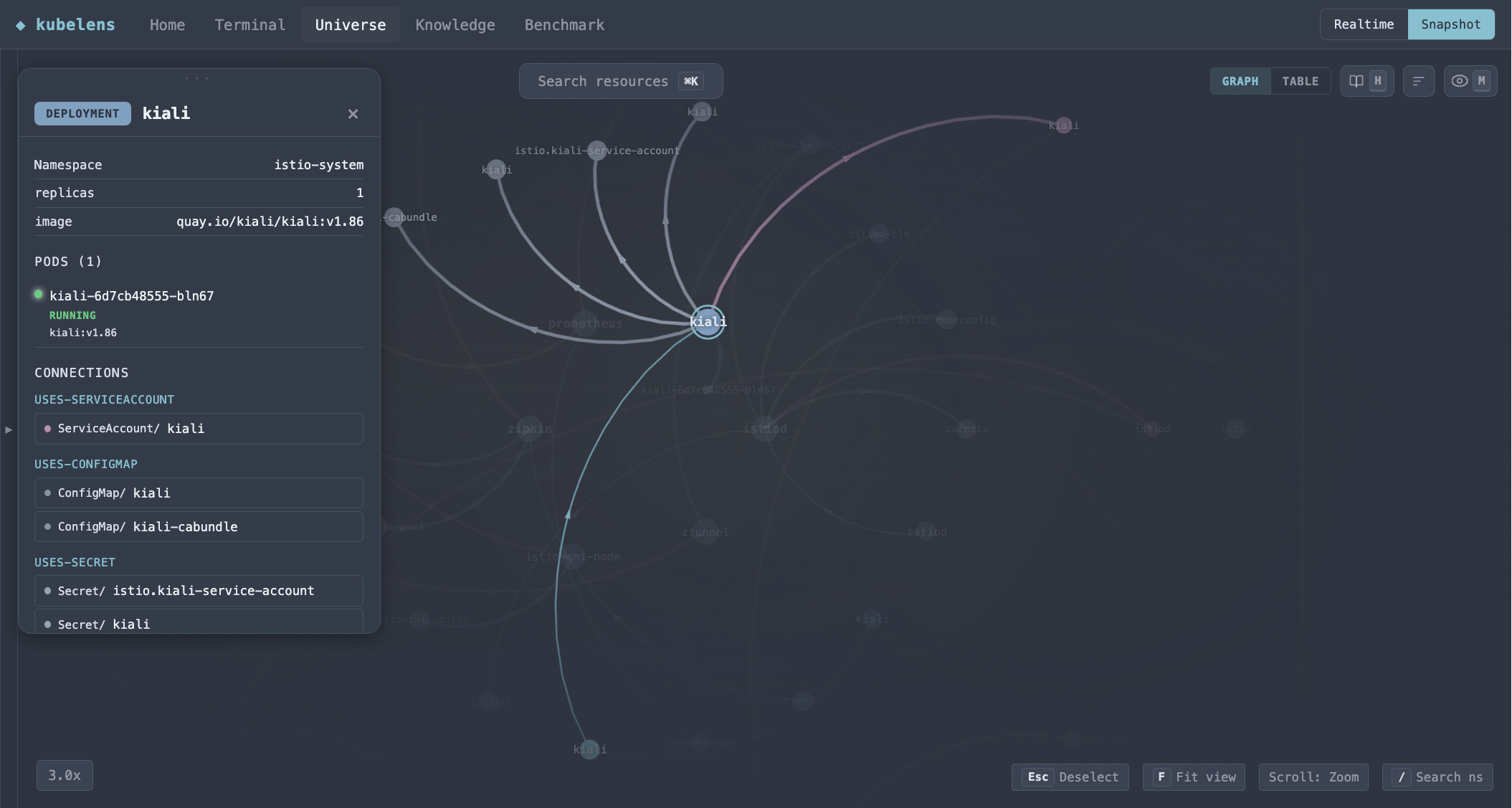 K8s Universe, deployment detail with connection sidebar
